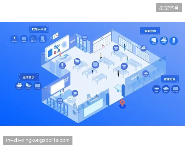 智能硬件回传数据如何支撑俱乐部会员系统实现精准营销闭环